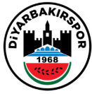 Diyarbakır