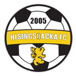 Hisingsbacka