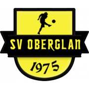 Oberglan