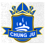 Chungju Citiz.