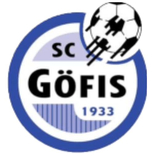 Göfis