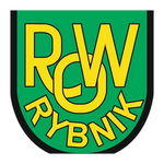 ROW Rybnik