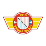 Polonia (K)