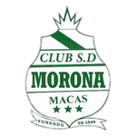 Dep. Morona
