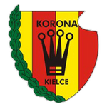 Korona Kielce U18