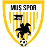 Muş Spor