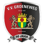 Groeneweg