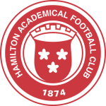 Hamilton U19
