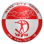 Hapoel Gedera