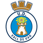 Vall de Uxó