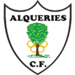 Alqueries 