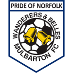 Mulbarton Wanderers