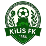 Kilis 1984 A.Ş.