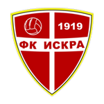 Mladost DG