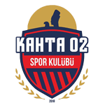 Kahta 02 Spor