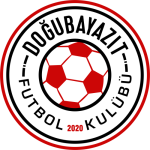 Doğubayazıt FK