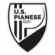 Pianese U19
