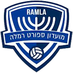 Ramla