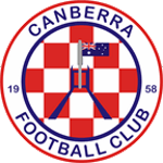 Canberra U23