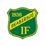 Skabersjö