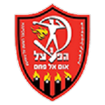 Hapoel Petah Tikva