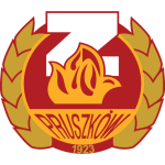 ZNC