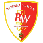 Ravenna (K)