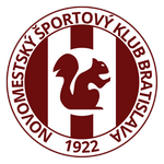 Ban. Bystrica