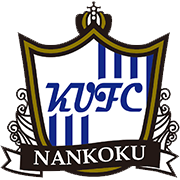 KUFC Nankoku