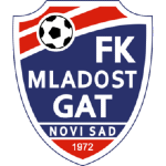 Mladost NS