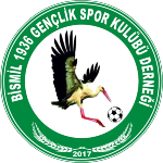 Bismil 1936 GS