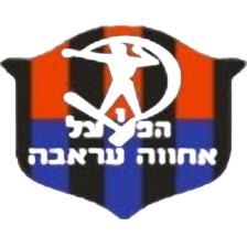 Hapoel Arraba