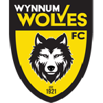 W. Wolves U23