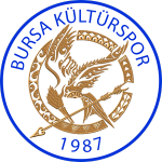 Bursa Kültür 1987