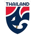 Thailand U20