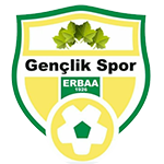 Erbaa Gençlikspor