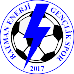 Batman Enerji