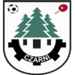 Czarni CzB