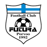 FUT