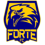 Forte U20