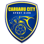 Caruaru City U20