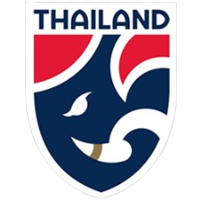 Thailand U20