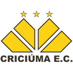 Criciuma U23