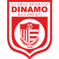 CS Dinamo București