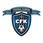 CF Krush