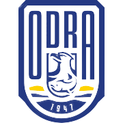 Odra