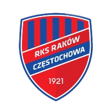 Rakow U19