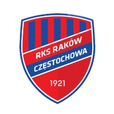 Raków Częstochowa U19