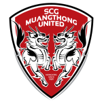 Muang Thong