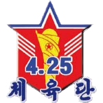 April 25